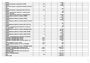 Шаблон концовки в текущих ценах ТСНБ и ФСНБ с временными и непредвиденными 2019_002